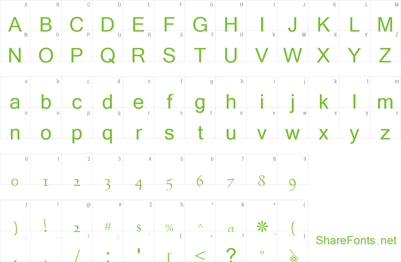 decotype naskh variants